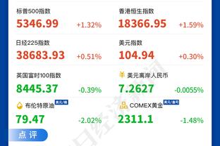 2023年顶级联赛射手榜：凯恩38球第一，姆巴佩、C罗34球分列二三